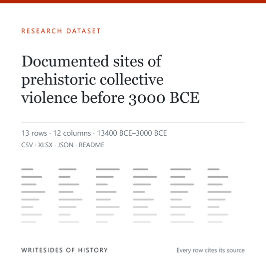 Research dataset cover: Documented sites of prehistoric collective violence before 3000 BCE, 13 rows, 12 columns, in CSV, XLSX, JSON and README